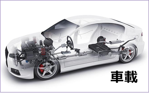 車載品ワイヤー