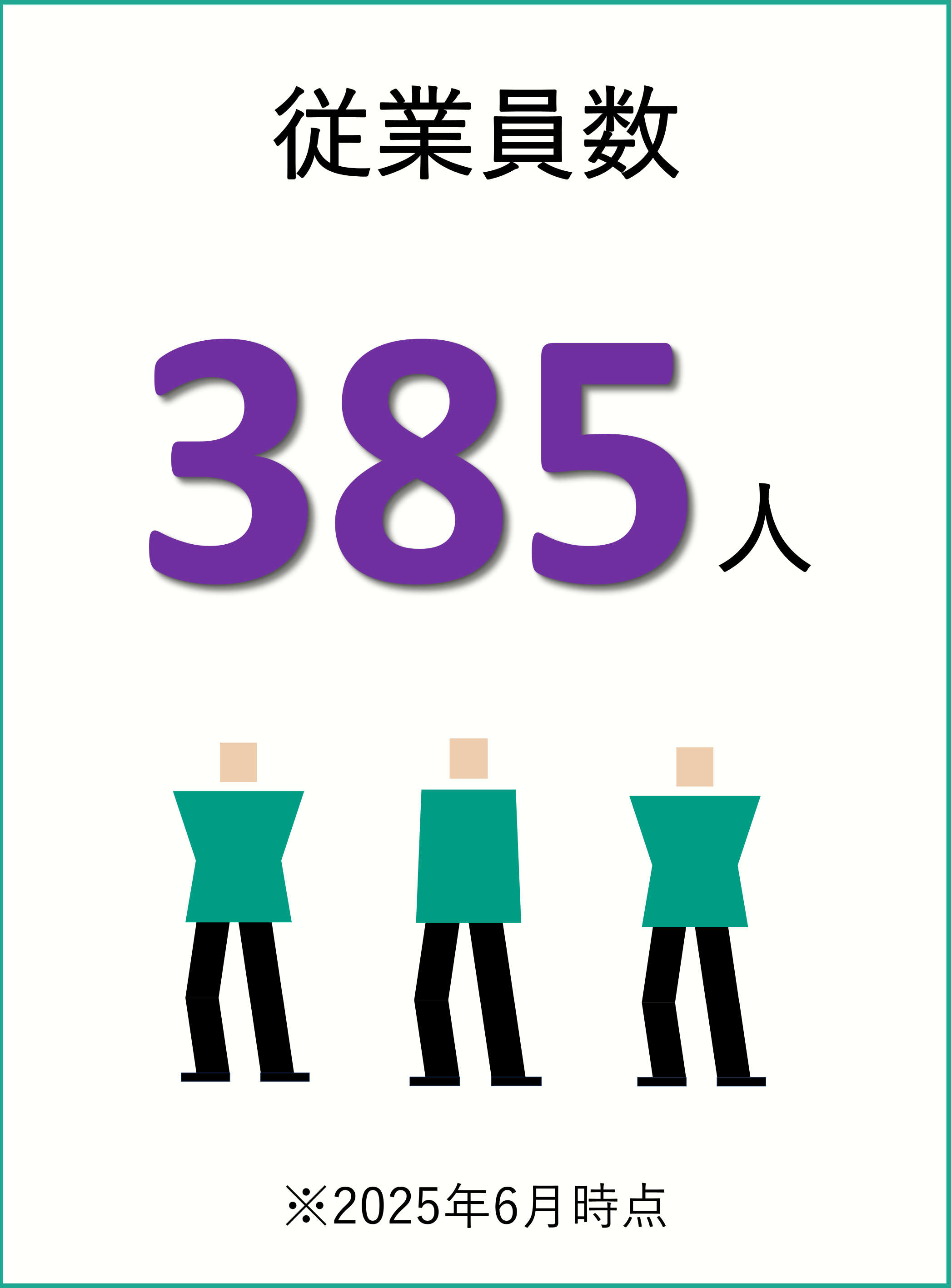 従業員数: 385人 ※2025年6月時点